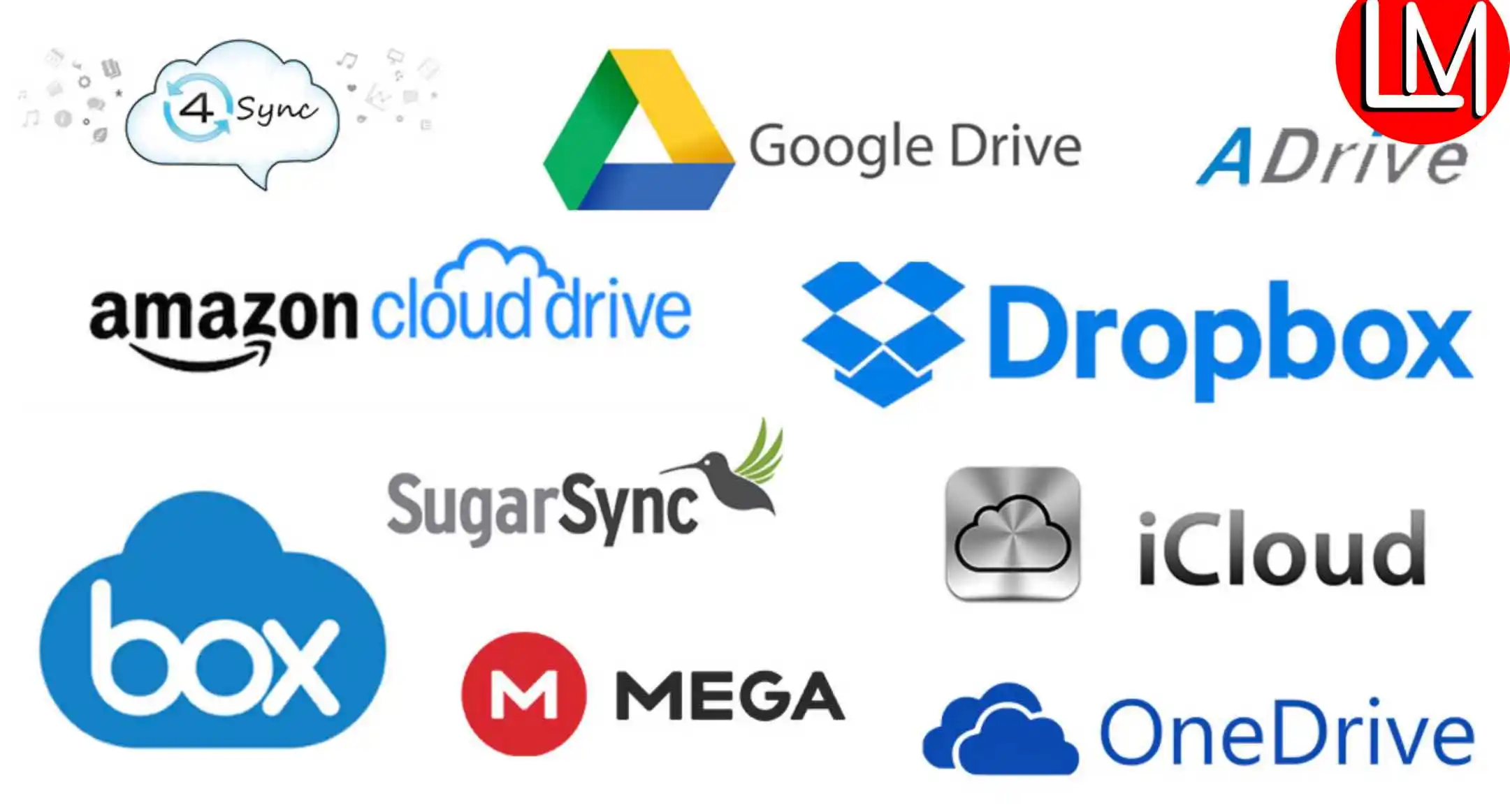 Cloud Storage Services for Professionals: Maximize Efficiency